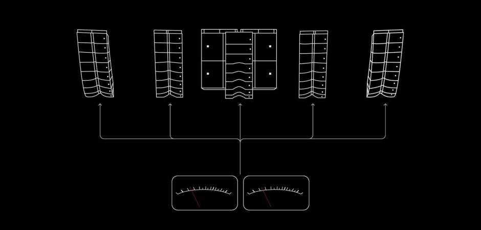  Processador L Acoustics L-ISA